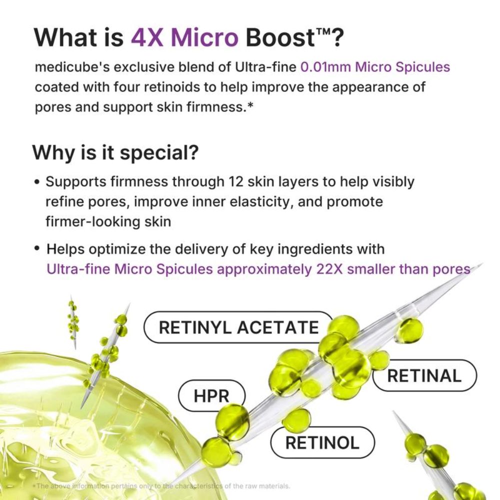 Vita A Retinal Volume Booster