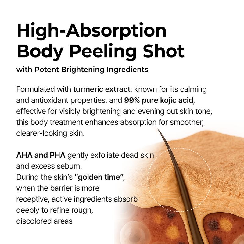 Body Peel Spray - Kojic + Turmeric