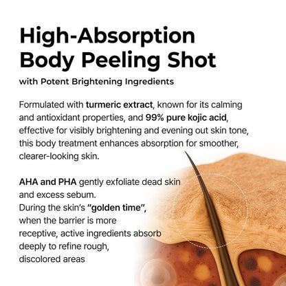 Body Peel Spray - Kojic + Turmeric