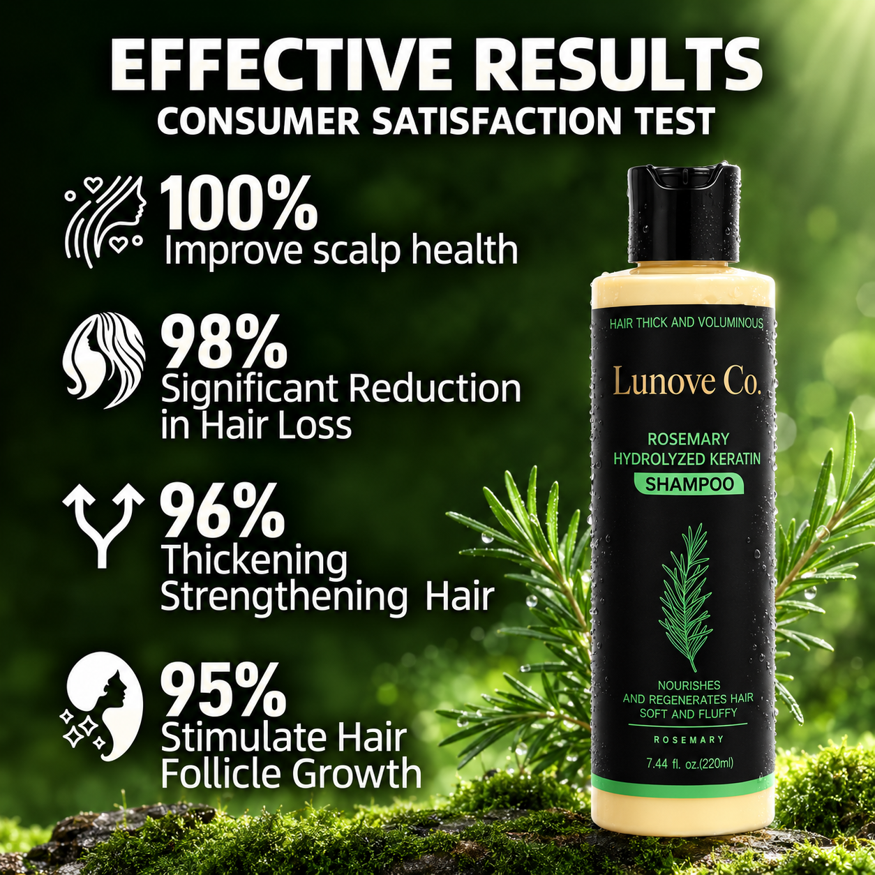 Organic Rosemary Hair Growth Shampoo